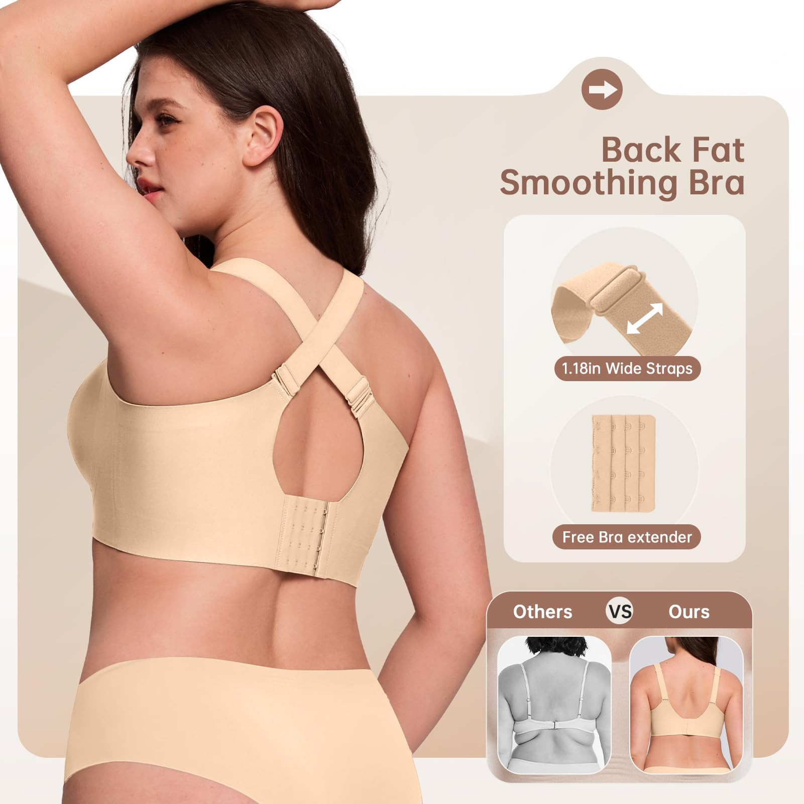 Plus Size Wireless Bra for Wom – Full Coverage Bra recenzja i cena